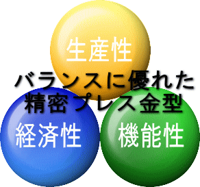 バランスに優れた精密プレス金型
